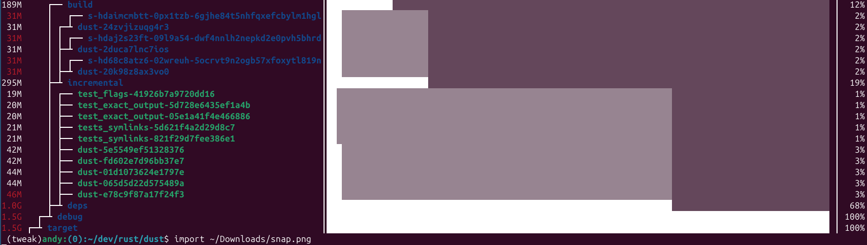 Example